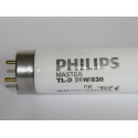 PHILIPS MASTER TL-D 36W/830