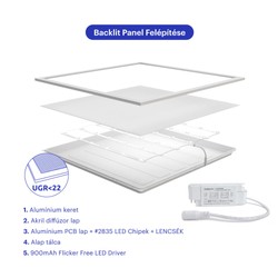 Backlit-LED-Panel Modee 600x600mm 36W 4000K (4320 lm) UGR 22
