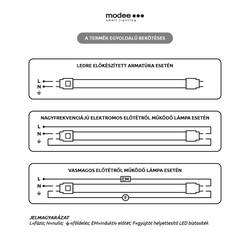 Tube LED T8 verre Modee 18W 1200mm 4000K série A (2160 lm)
