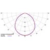 LED-strålkastare Noctis Lux 2 30 W 4000 K IP44, med rörelsedetektor, vit – foto 2