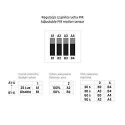Plafón LED estanco Nymphea Proxi 18 W 4000 K IP54, con detector, redondo, blanco – foto 7