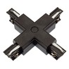 Connector SPS, black – photo 3