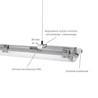 Tube LED Limea G13 IP65 – SLI028032_SLIM