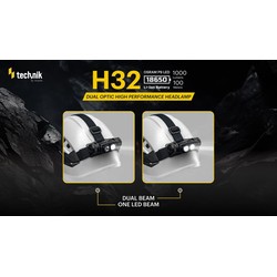 Head torch H32 – 1000 lm, with 18650 battery – photo 11