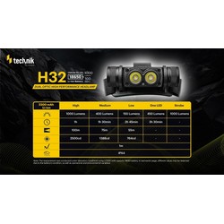 Head torch H32 – 1000 lm, with 18650 battery – photo 13