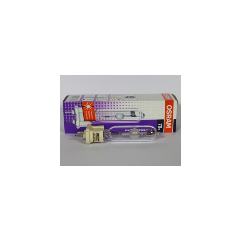 HCI-T