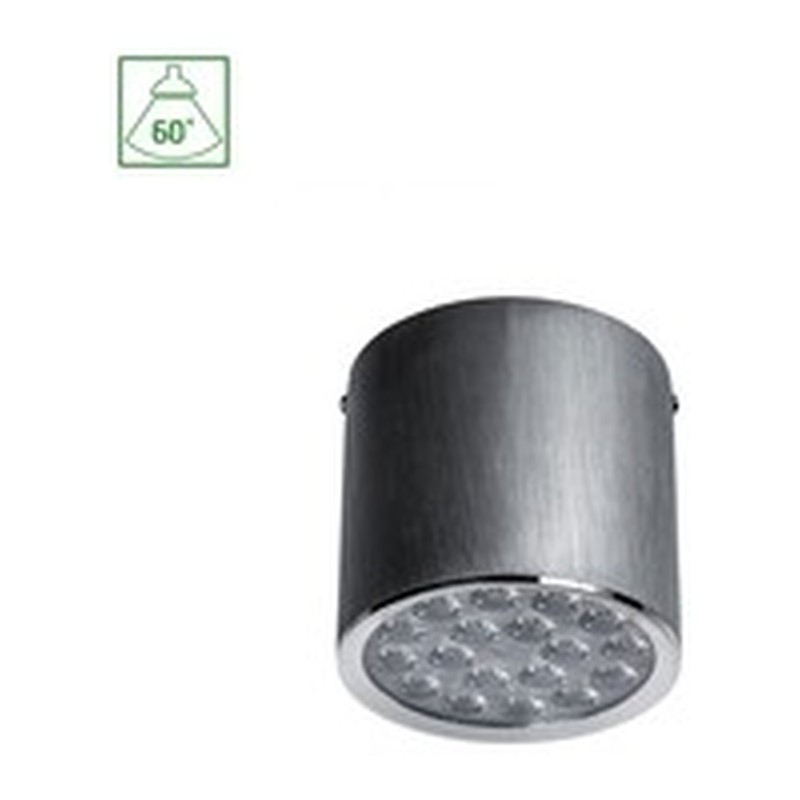 Chloe range